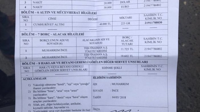 Muharrem İnce malvarlığını açıkladı