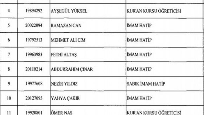 İşte 701 sayılı KHK ile göreve iade edilen isimler