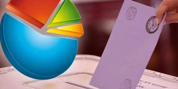 Dört adaylı ilk anketin sonucu açıklandı: 'Oy oranım yüzde 16' diyen Muharrem İnce'ye kötü haber!