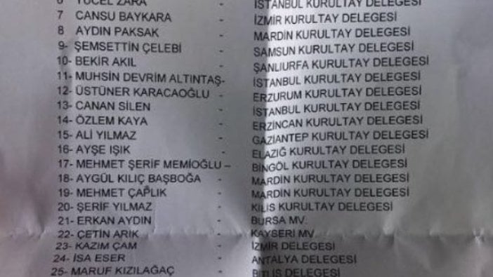 CHP Genel Merkezi imzalarını geri çeken 31 delegenin listesini açıkladı