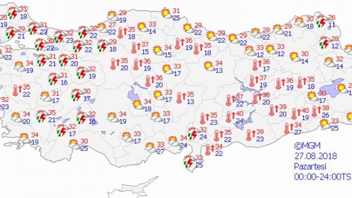 Meteoroloji uyardı! Sağanak yağış geliyor