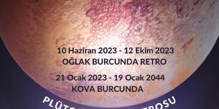 Plüton Oğlak ve Retro Dönemi …10 Haziran 2023 – 12 Ekim 2023 - 21 Ocak 2024