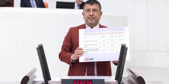 CHP'li Ağbaba. 'K&ouml;k aylığa uygulanan y&uuml;zde 25 zam emeklinin eline ge&ccedil;medi! &Ccedil;oğu emeklinin zamlı maaşı 7500 TL'nin altında kaldı'