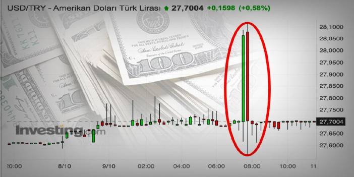 Son Dakika... Dolar Zirveyi Gördü, Bu Sabah 28.11'e Yükseldi