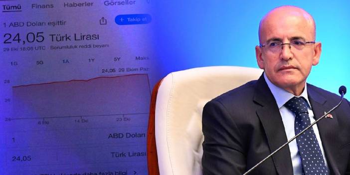 Mehmet Şimşek'in Yapamadığını Google Yaptı!