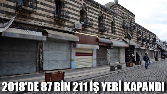 2018'de 87 bin 211 iş yeri kapandı