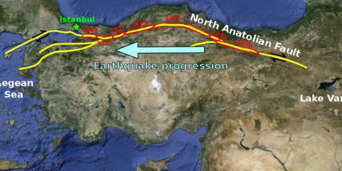 Karadeniz'e Korkutan Deprem Uyarısı: O Faya Dikkat Çekti