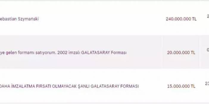 Fenerbahçe-Galatasaray Derbisi Geldi, Taraftar Çıldırdı: Formasını Futbol Yıldızına İmzalatan Köşeyi Dönüyor