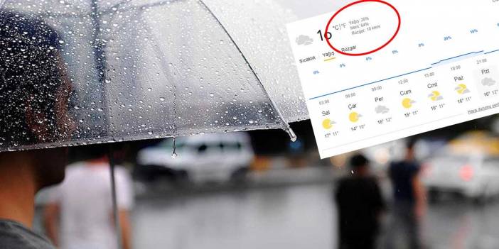 Hepimiz Yanlış Biliyormuşuz... Hava Durumlarında Bulunan "Yağış İhtimali" Bakın Ne Anlama Geliyormuş!
