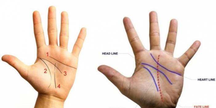 El çizgisi aşk hayatı hakkında çok şey söylüyor! Asırlardır bakılan el falına inananlar bakın ne söylüyor