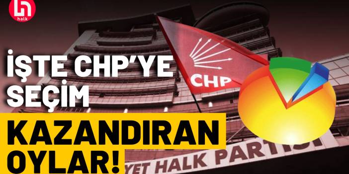 CHP yerel seçimde ezberleri nasıl bozdu? İşte CHP'ye geçen oylar!