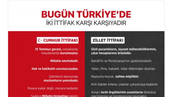 Erdoğan milletin yarısını yine terörist ilan etti