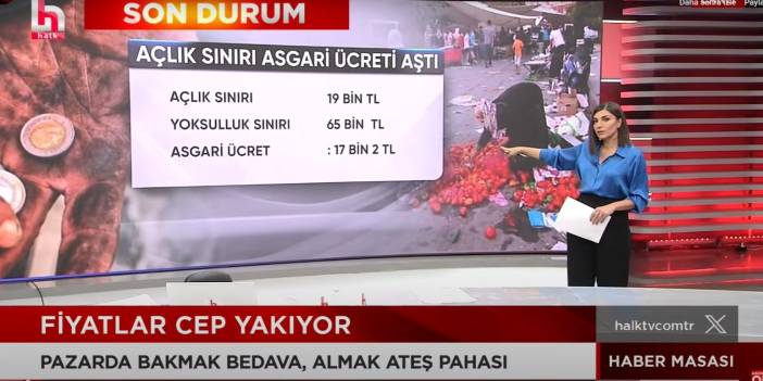 Açlık Sınırı, Asgari Ücretin Yüzlerce Lira Üzerine Çıktı