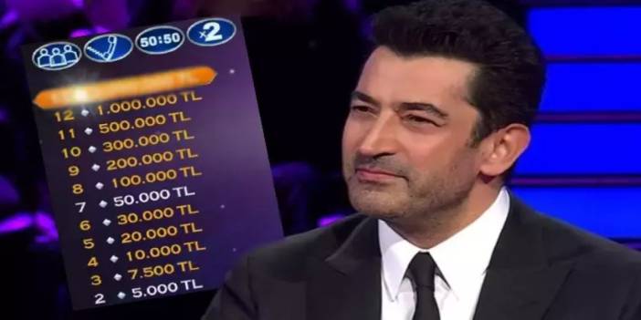 Kenan İmirzalıoğlu, Milyoner'e veda etti, yerine gelen isim tepki çekti