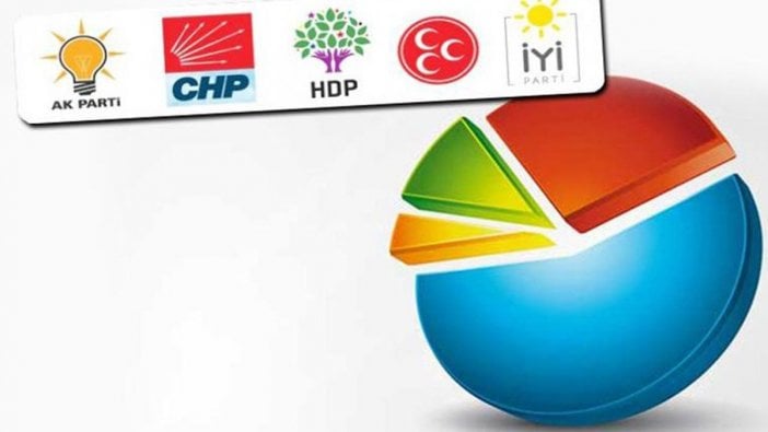 Metropoll Araştırma: Mansur Yavaş çoktan kazandı