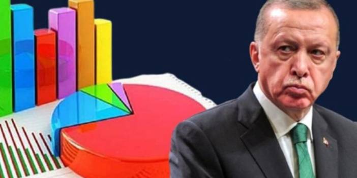 Anket seven Erdoğan'a kendi cephesinden soğuk duş