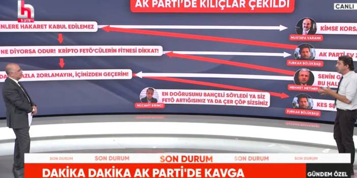 Timur Soykan AKP içindeki kavgayı canlı yayında anlattı