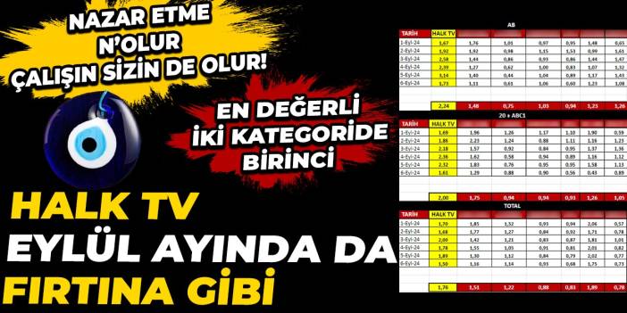 Halk TV eylül ayında da fırtına gibi. En değerli iki kategoride birinci