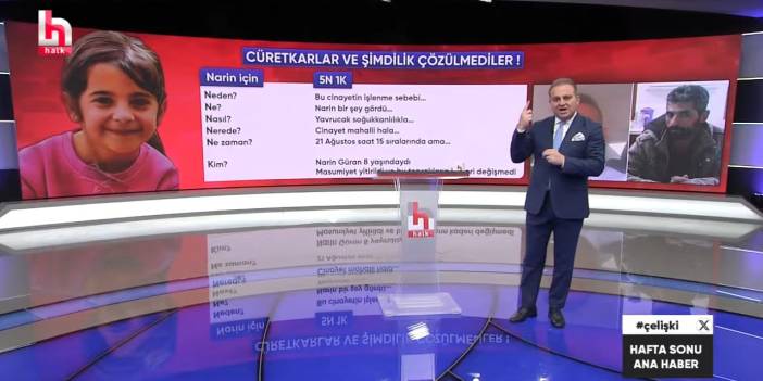 Narin cinayetinde kritik soruları Ekrem Açıkel Halk TV'de sordu