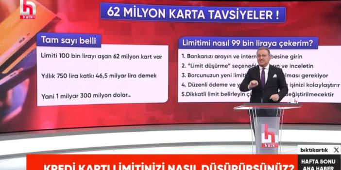 Kredi kartının limitini nasıl düşürürsünüz? Ekrem Açıkel canlı yayında açıkladı