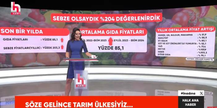 Ece Üner asgari ücret zam tekliflerine isyan etti. 'Sebze olsaydık %204 değerlenirdik'