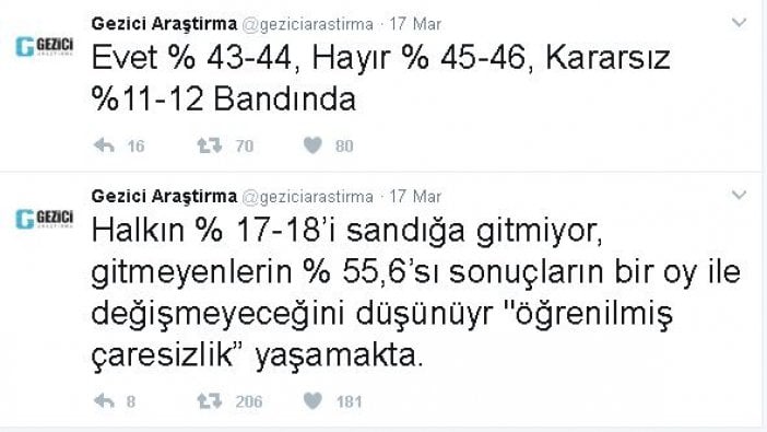 Dün akşam yazdı! "Gezi Parkı'nda ağaç katliamı" iddiası...