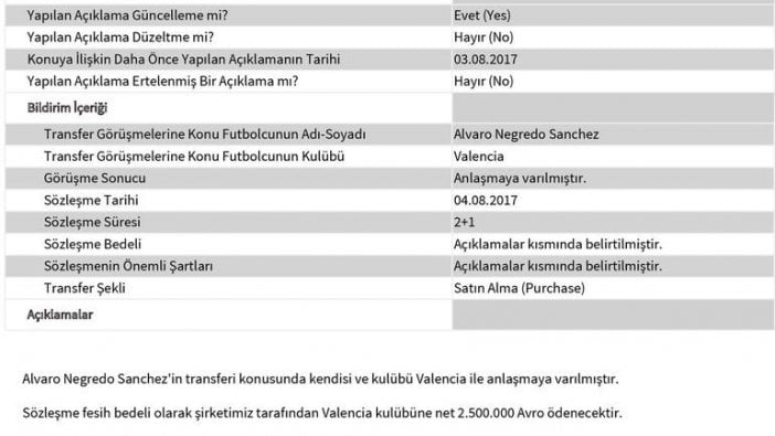 Beşiktaş, transferi resmen açıkladı! Ücretini de duyurdular...