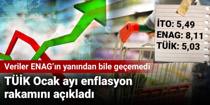TÜİK Ocak ayı enflasyon rakamını açıkladı