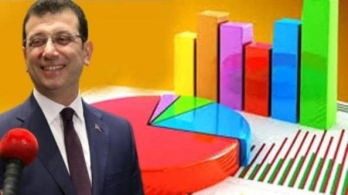 İşte Ekrem İmamoğlu'nun masasındaki anket