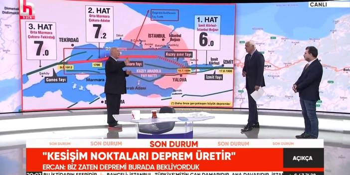 Prof. Dr. Övgün Ahmet Ercan Halk TV'de: Büyük deprem riski bitti mi sürüyor mu?