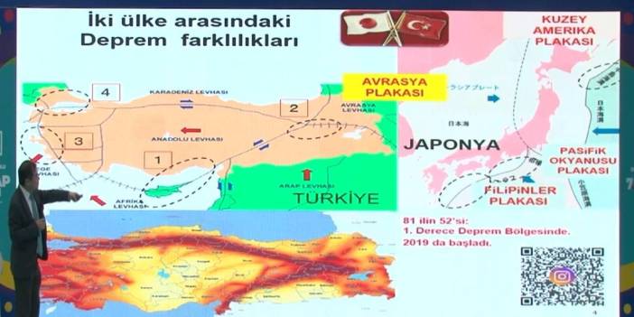 Deprem uzmanından kritik uyarılar: 'Türkiye Japonya'dan daha tehlikeli' dedi