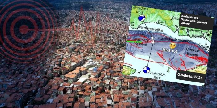 'Tehlike büyük' dediği Marmara depreminin şiddetini açıkladı
