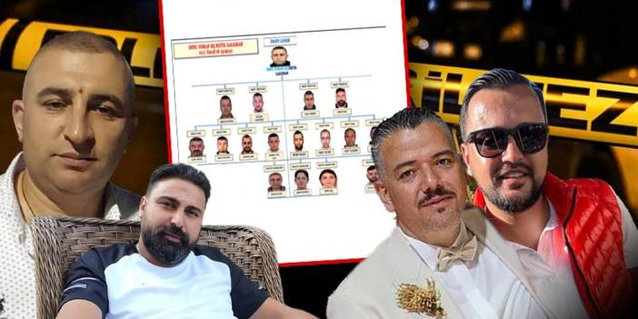 Tire ve Ödemiş ilçelerine çöken ‘Genç Osman’ ve çetesine dava açıldı!