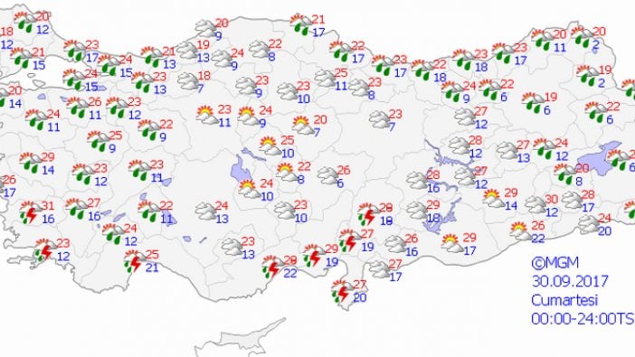 İstanbullular dikkat! Meteoroloji'den çok önemli uyarı