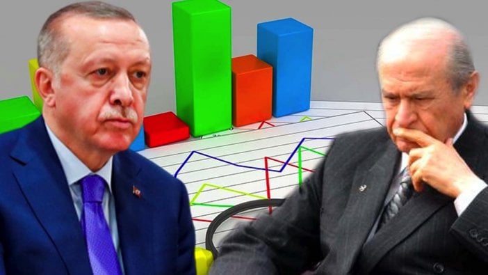 Son anket yayınlandı: Cumhur İttifakı'nın oy oranında büyük düşüş