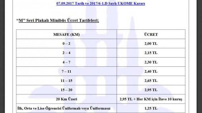 İstanbul’da minibüs ücretlerine zam