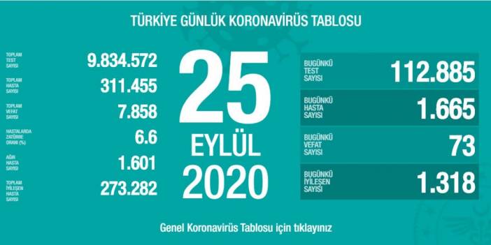 Koca: Bölgesel çalışmalarımızın neticesini görmeye başladık