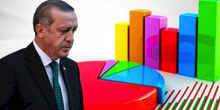 Son anket: Erdoğan'ın oy oranı kaç?