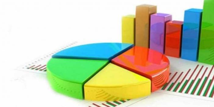 MAK anketi sonuçlandı: 2 parti baraj altı