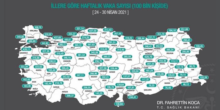 Trakya'da vaka sayıları düşüyor ama nüfusa oranla hala yüksek