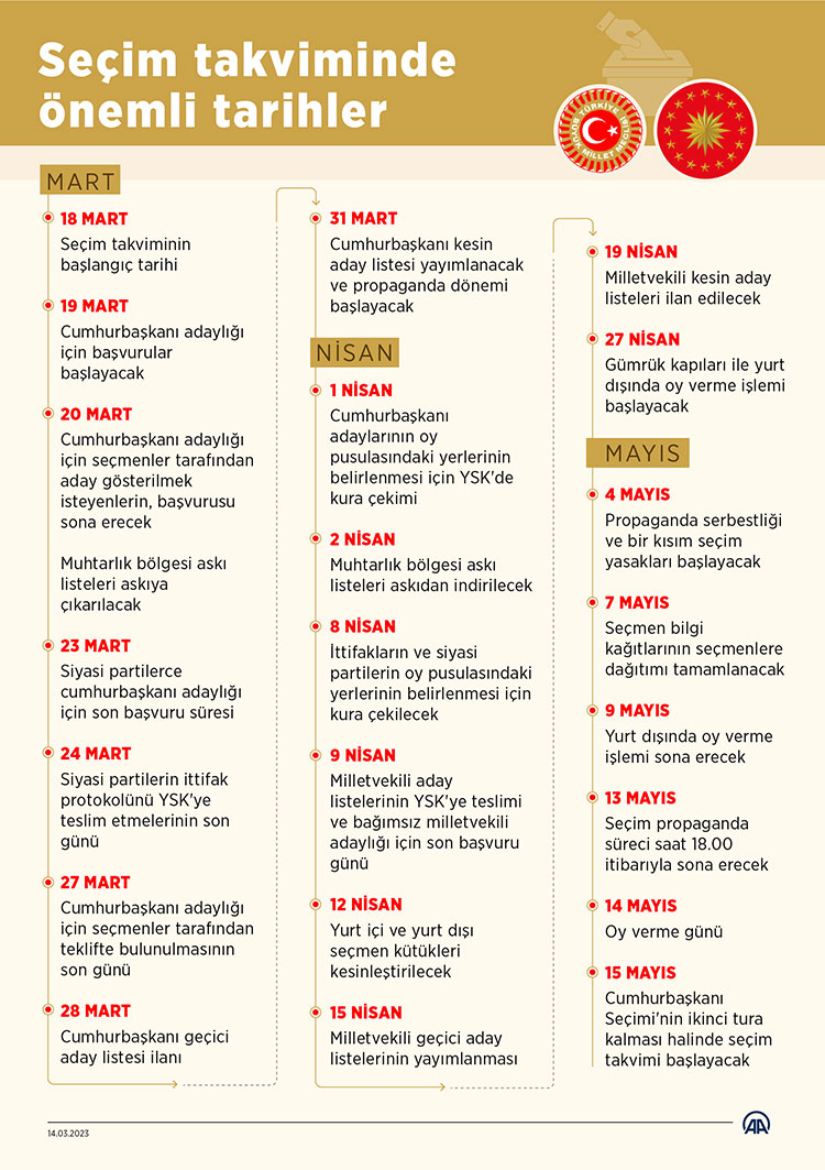 secim-takvimi.jpg
