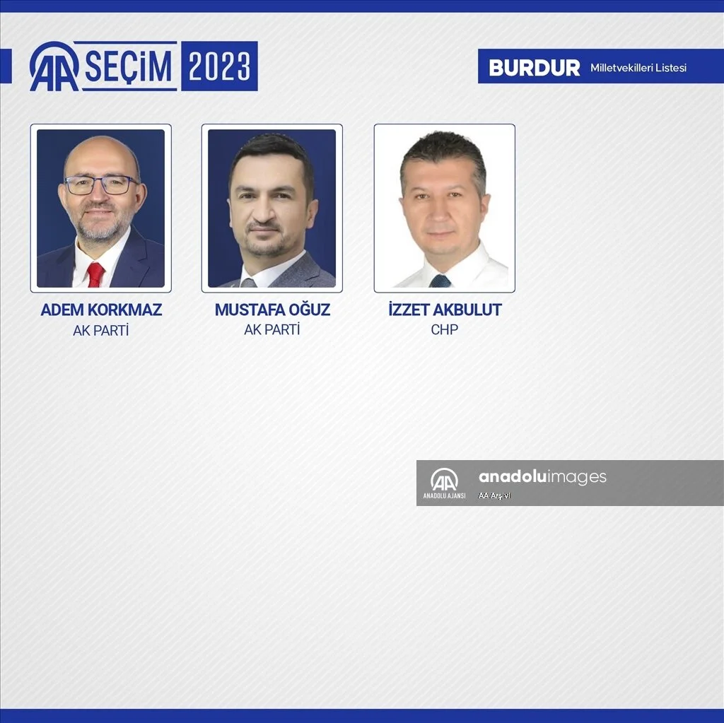 burdur.webp