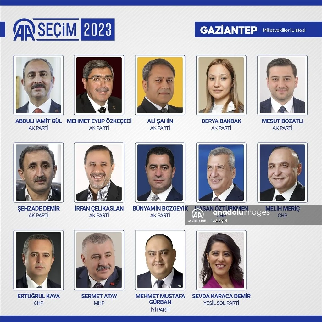gaziantep.webp