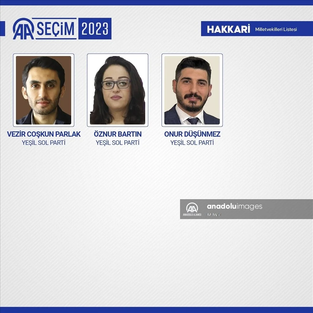 hakkari.webp