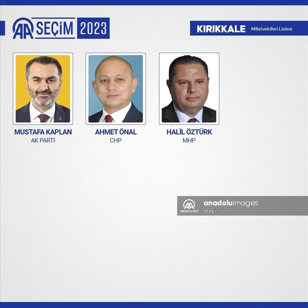 kirikkale.webp