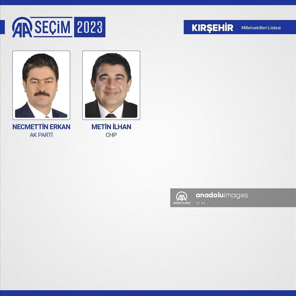kirsehir.webp