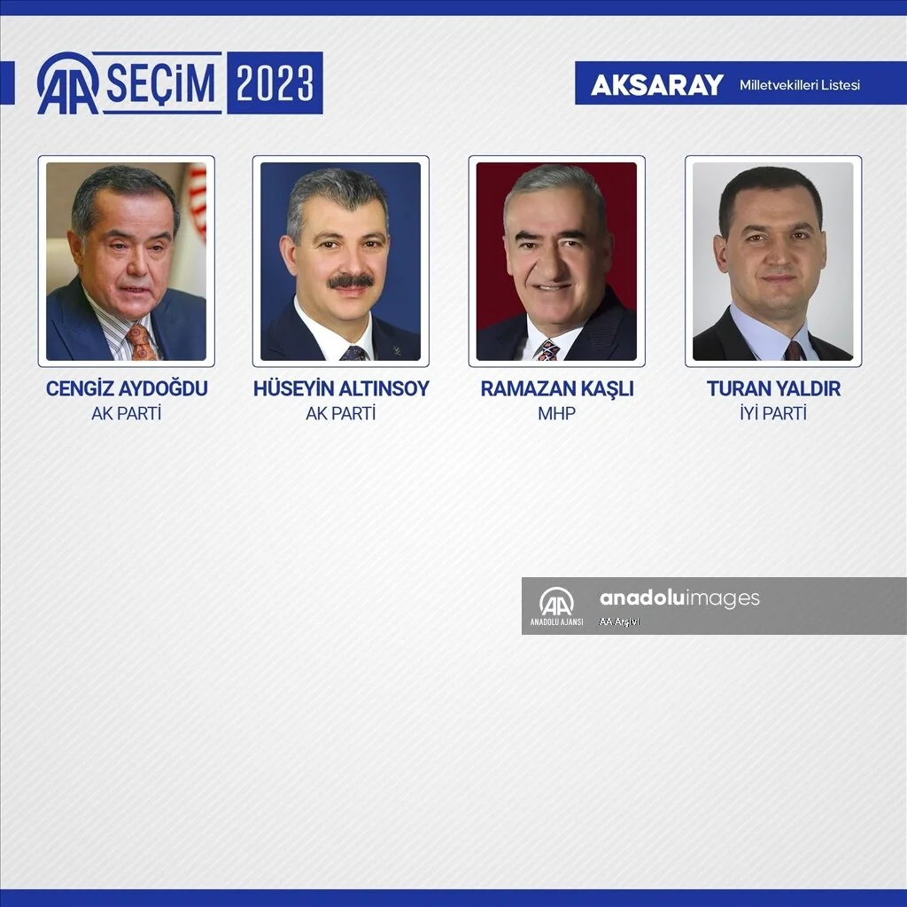 aksaray.webp