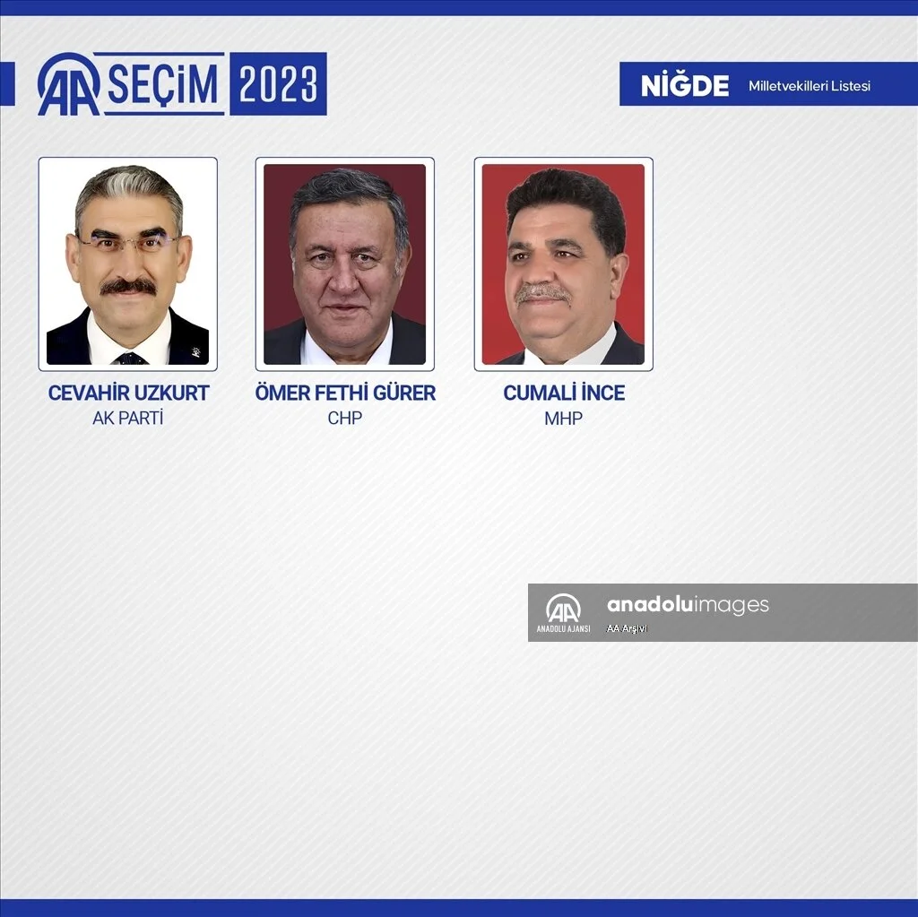 nigde.webp