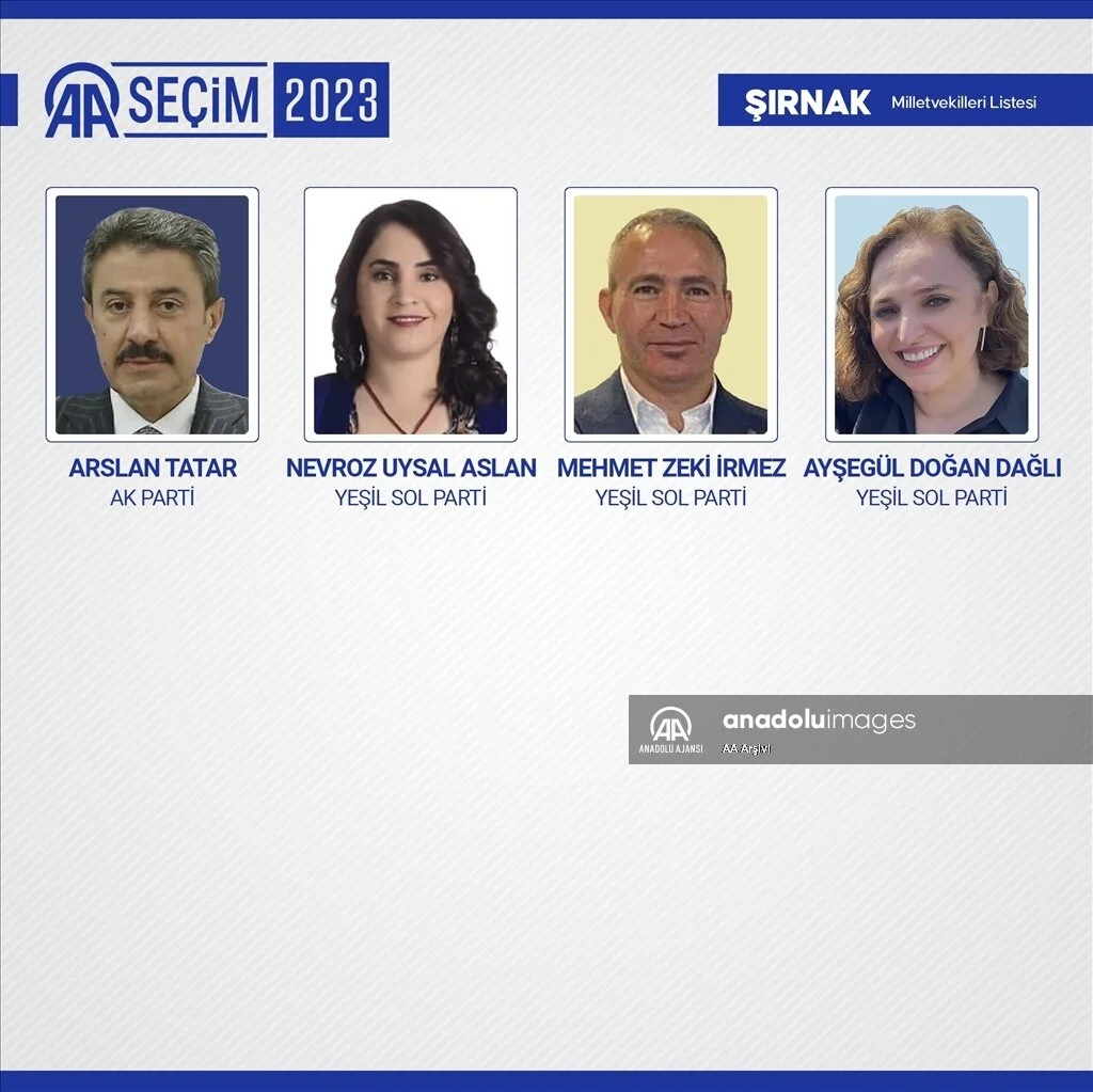 sirnak.webp