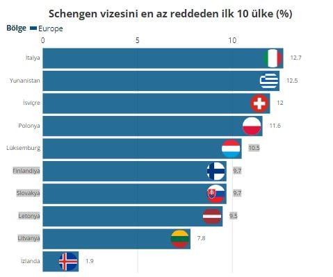 vize.jpg